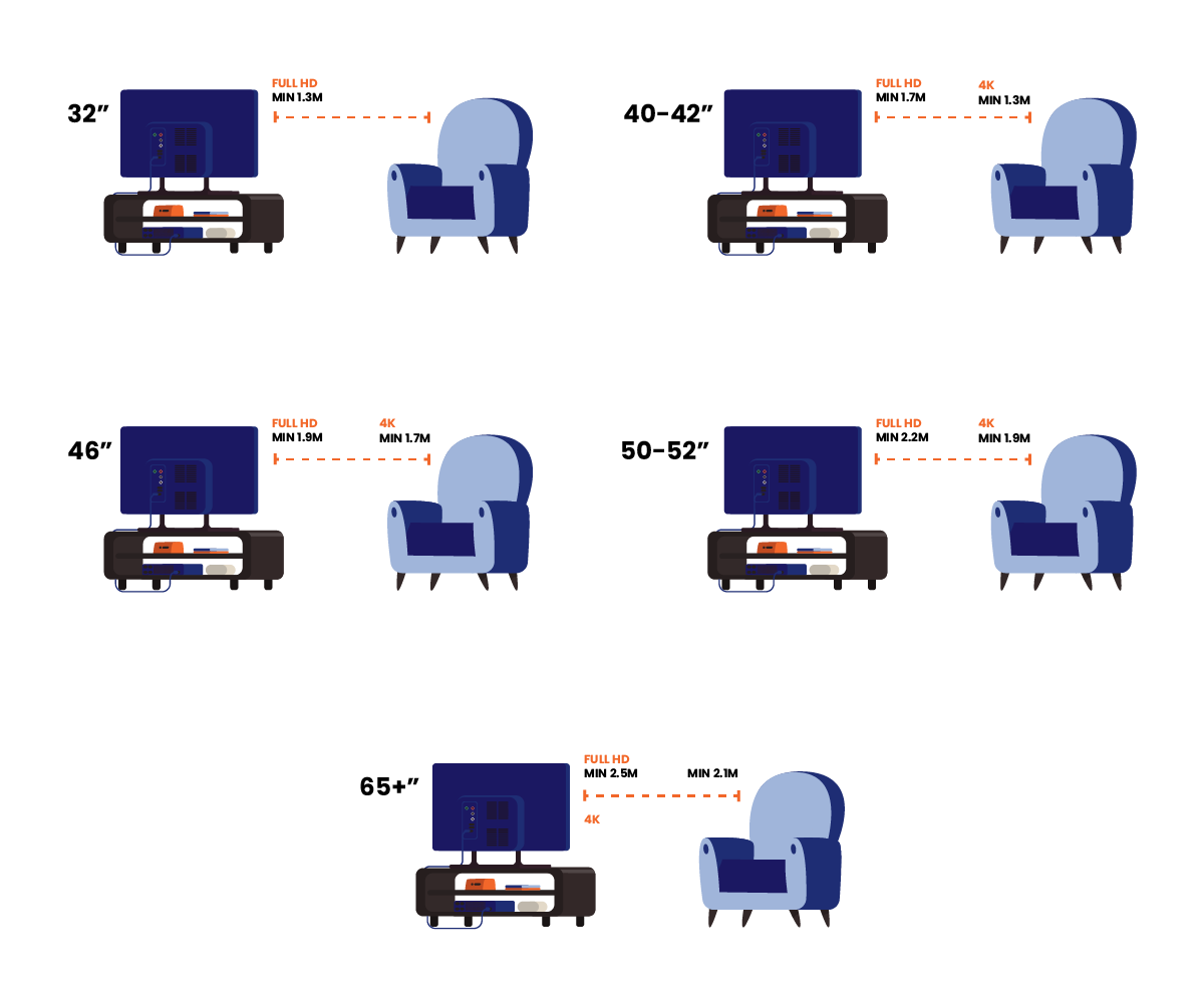 Consejo #3: Reacomoda tus muebles